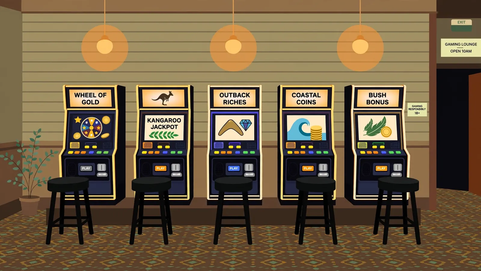 Best Pokies in Melbourne 2026: Venues and Online Play